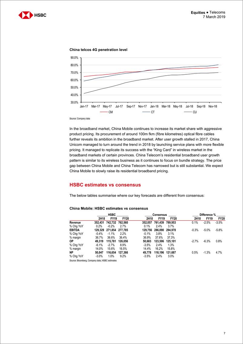 《汇丰银行-中国-电信行业-中国电信业：横在前方的是什么-2019.3.7-28页》 - 第8页预览图