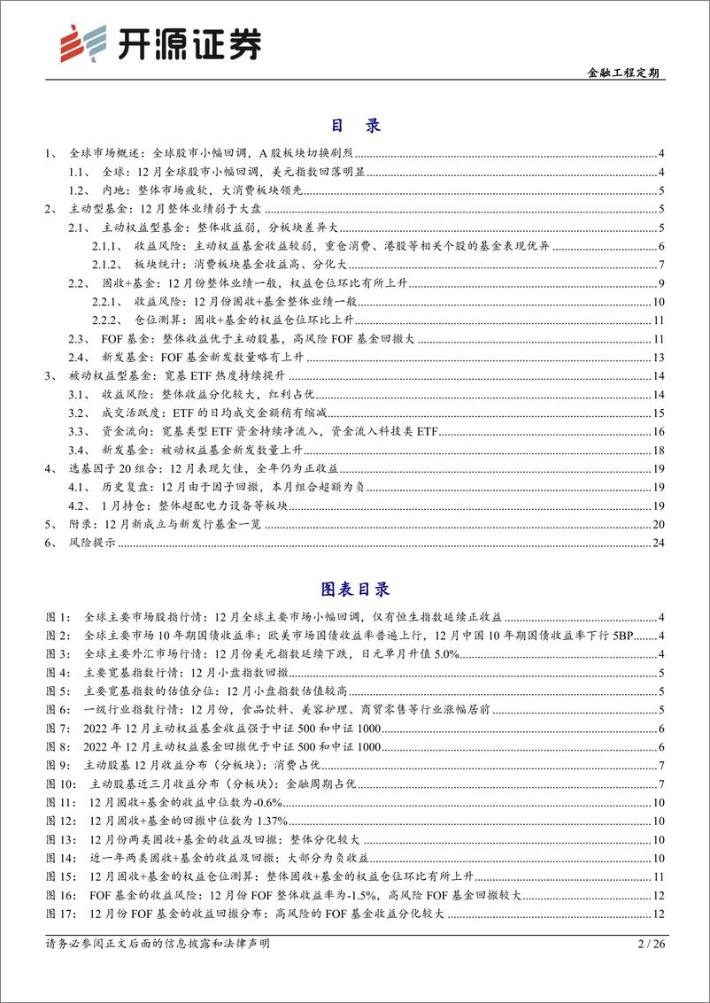 《基金产品月报（2022年12月）：12月消费概念复苏，选基因子20组合全年录得正超额-20230104-开源证券-26页》 - 第3页预览图