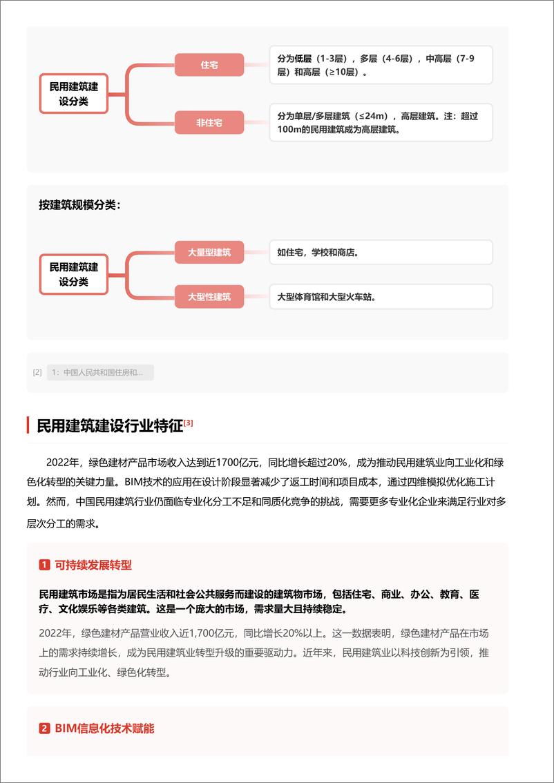 《头豹研究院-民用建筑建设：关注绿色建筑与智慧生态，探索可持续建筑新路径 头豹词条报告系列》 - 第4页预览图