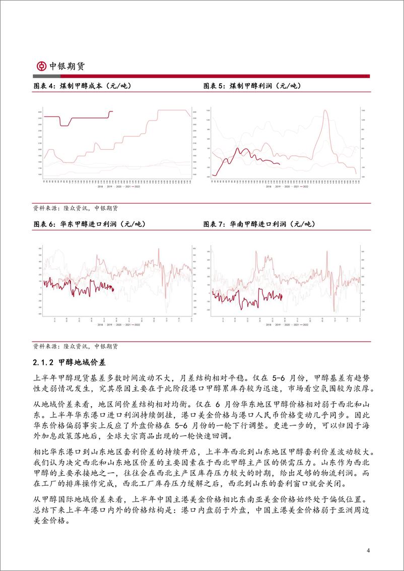 《烯烃产业半年报：需求弱复苏，走势频反复-20220630-中银国际期货-26页》 - 第5页预览图