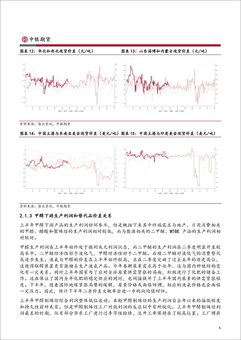 《烯烃产业半年报：需求弱复苏，走势频反复-20220630-中银国际期货-26页》 - 第7页预览图