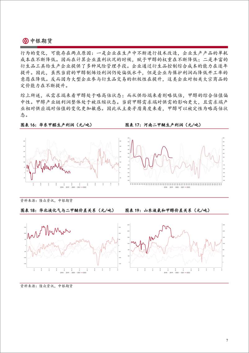 《烯烃产业半年报：需求弱复苏，走势频反复-20220630-中银国际期货-26页》 - 第8页预览图