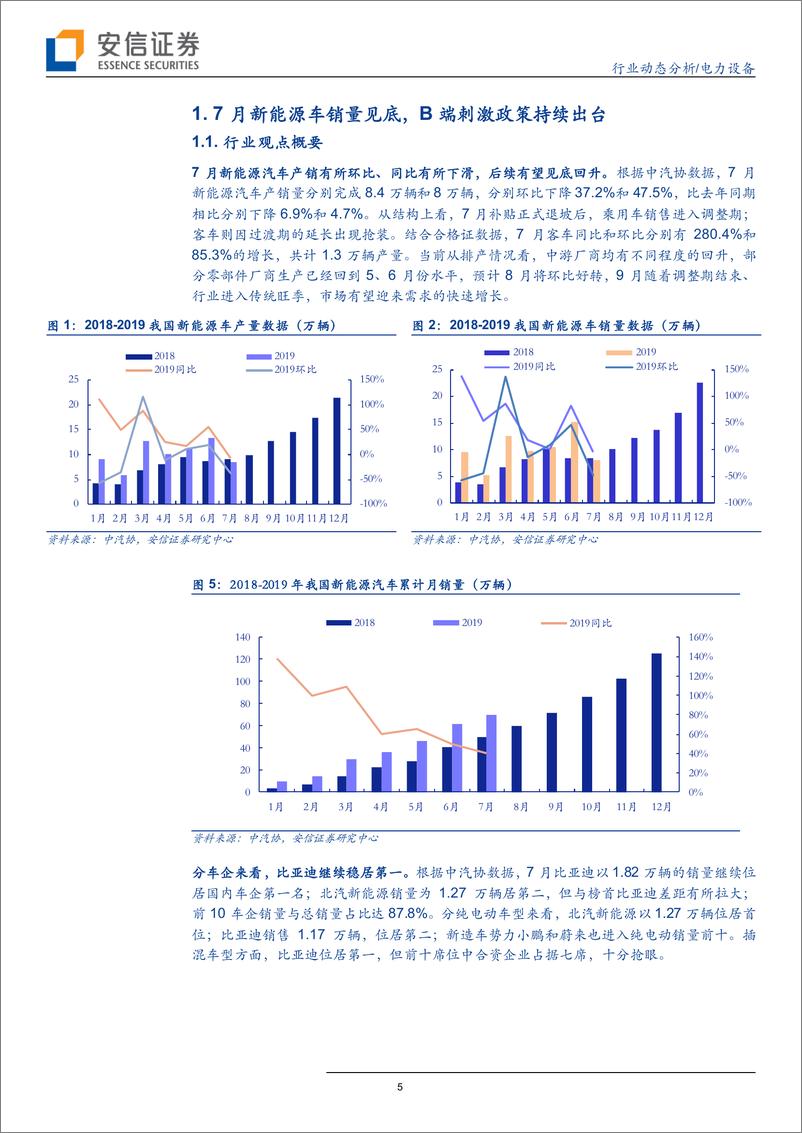 《电力设备行业：新能源车销量见底，光伏风电稳步向好-20190818-安信证券-17页》 - 第6页预览图