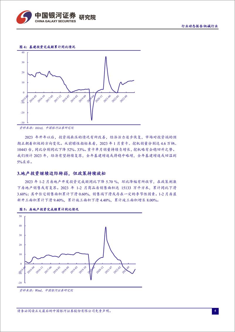 《机械行业月度动态报告：两会强调核心技术攻坚，关注机械行业国企价值重估-20230315-银河证券-30页》 - 第7页预览图