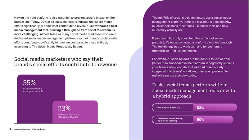《Sprout Social_2024年社交媒体管理买方指南报告_英文版_》 - 第7页预览图