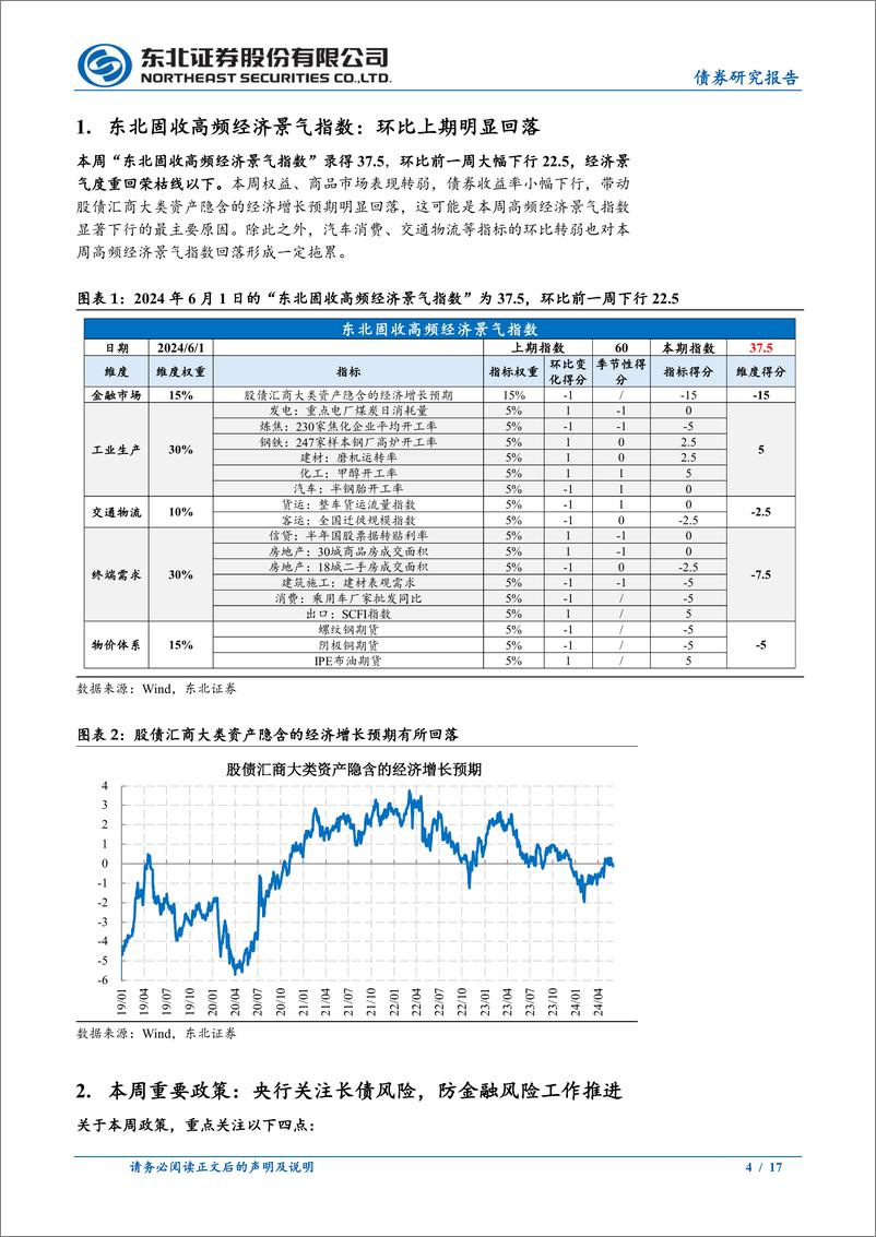 《政策及基本面观察：地产销售边际回暖，有效需求仍有待改善-240601-东北证券-17页》 - 第4页预览图