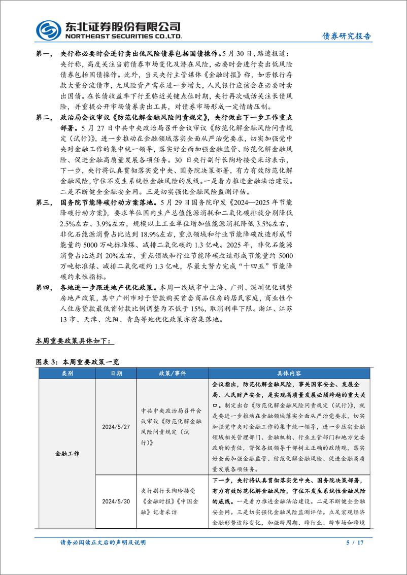 《政策及基本面观察：地产销售边际回暖，有效需求仍有待改善-240601-东北证券-17页》 - 第5页预览图