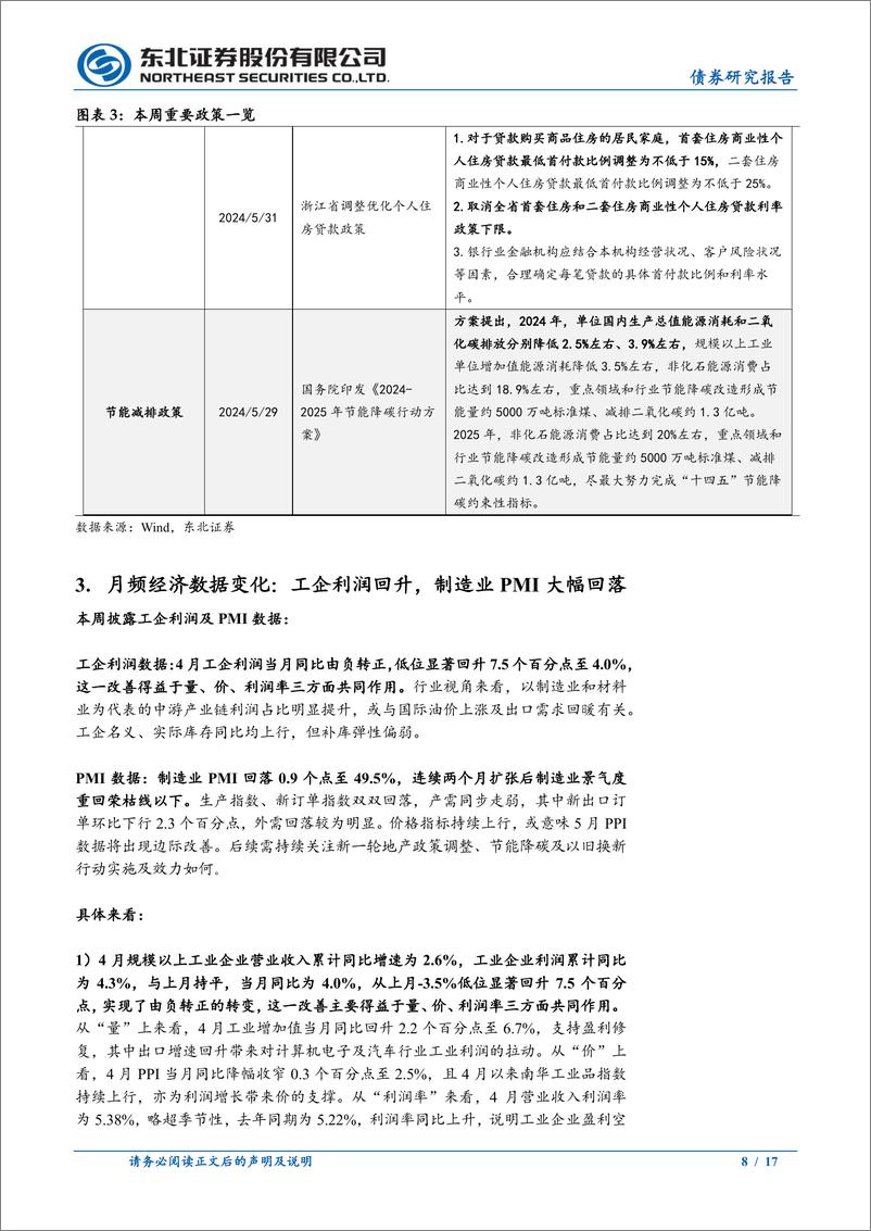 《政策及基本面观察：地产销售边际回暖，有效需求仍有待改善-240601-东北证券-17页》 - 第8页预览图