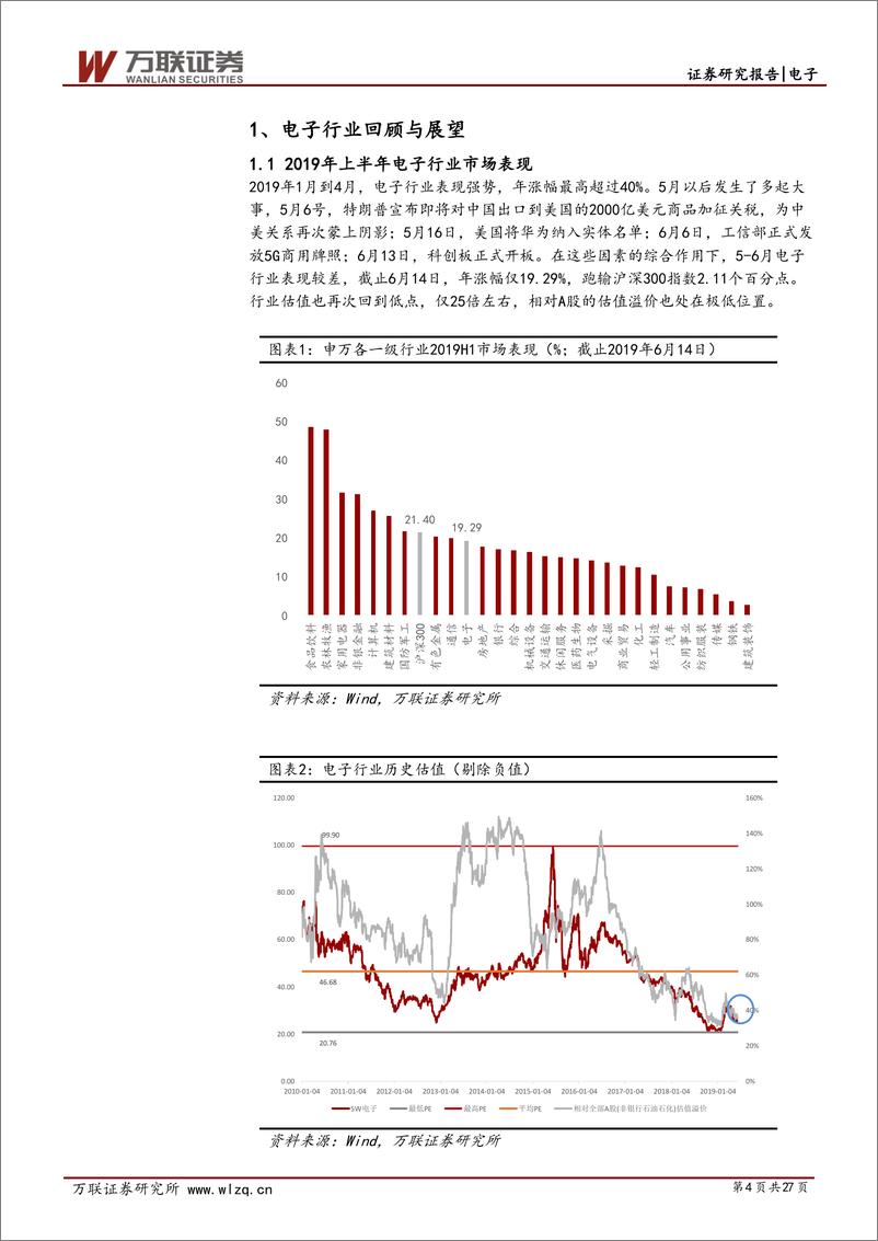 《电子行业2019年中期投资策略：开启5G元年，突破“缺芯”困境-20190624-万联证券-27页》 - 第5页预览图