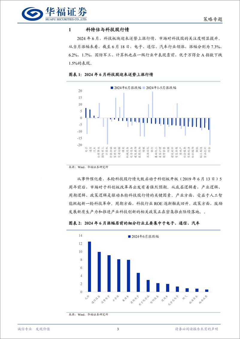 《策略专题：科特估与科技股行情-240619-华福证券-12页》 - 第3页预览图