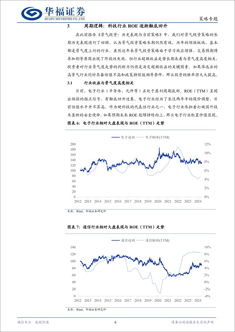 《策略专题：科特估与科技股行情-240619-华福证券-12页》 - 第6页预览图