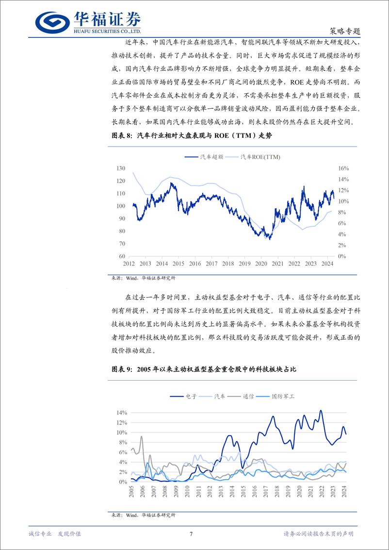 《策略专题：科特估与科技股行情-240619-华福证券-12页》 - 第7页预览图