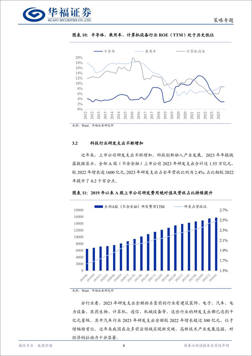 《策略专题：科特估与科技股行情-240619-华福证券-12页》 - 第8页预览图