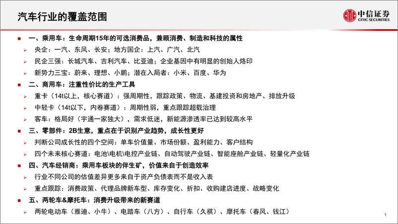 《汽车及汽车零部件行业研究概述：掘金汽车产业，自主崛起，智能加速-20221115-中信证券-119页》 - 第3页预览图