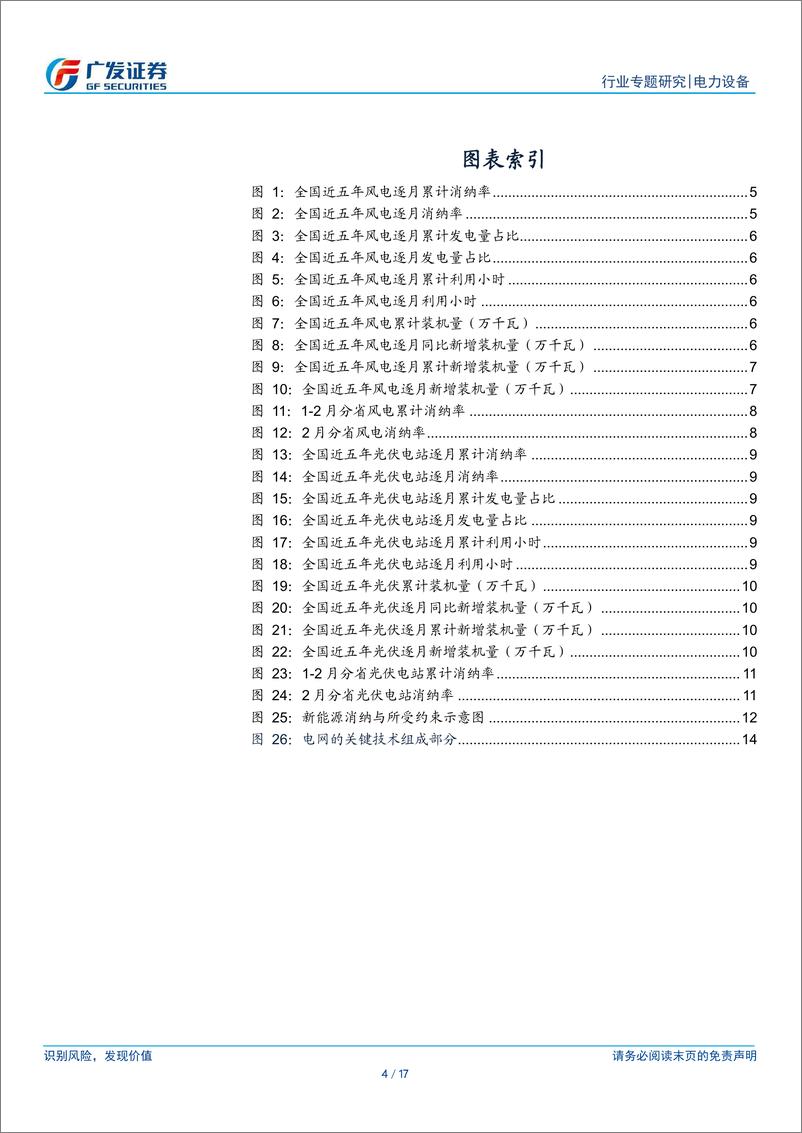 《电力设备行业新能源消纳专题系列一：2月春节假期风光弃电率明显提升，消纳多措并举势在必行-240405-广发证券-17页》 - 第4页预览图