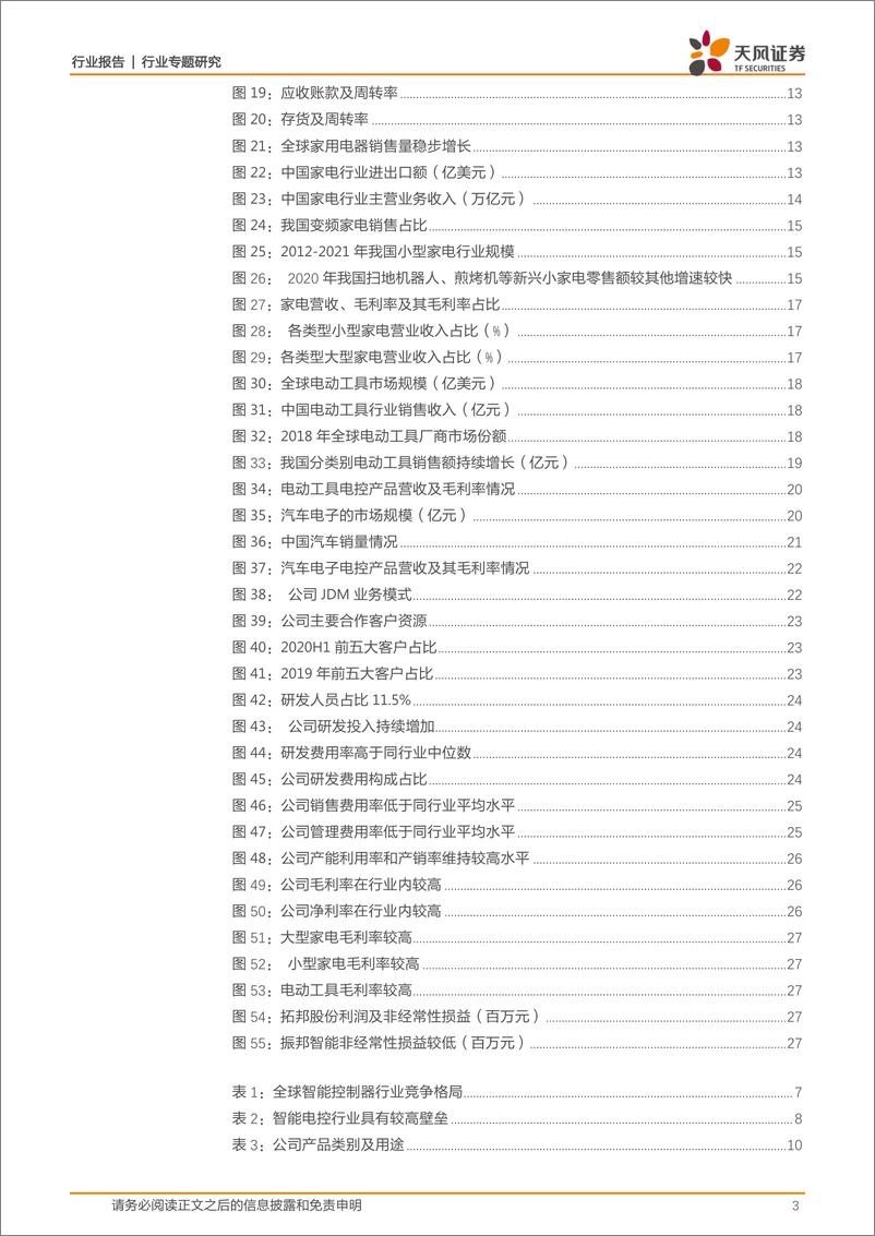 《机械设备行业：振邦智能，智能控制器全面布局，成长空间未来可期-20210206-天风证券-29页》 - 第3页预览图