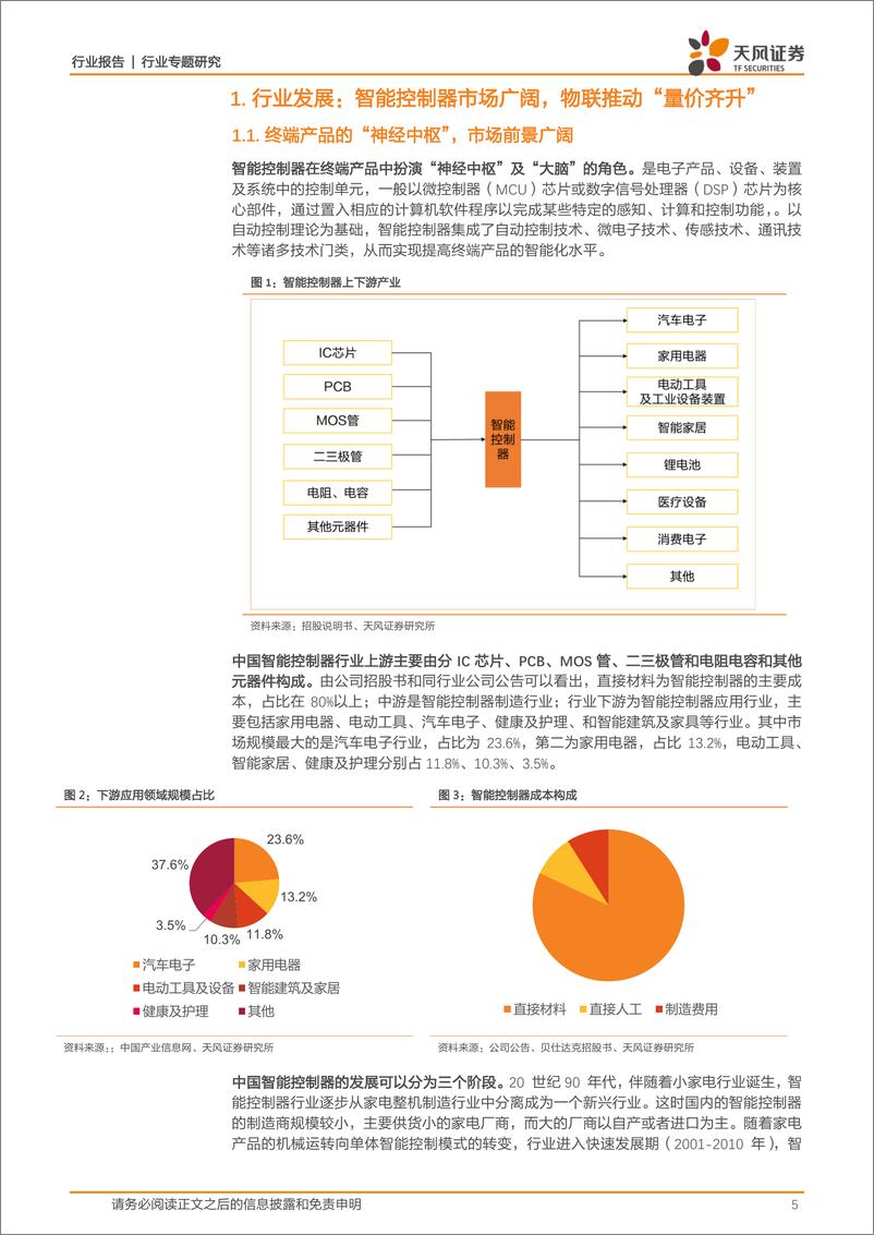 《机械设备行业：振邦智能，智能控制器全面布局，成长空间未来可期-20210206-天风证券-29页》 - 第5页预览图