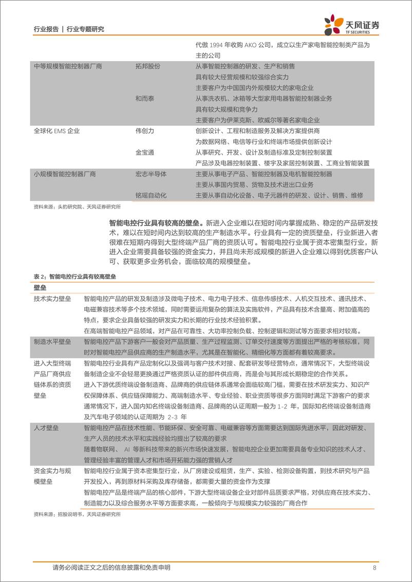 《机械设备行业：振邦智能，智能控制器全面布局，成长空间未来可期-20210206-天风证券-29页》 - 第8页预览图