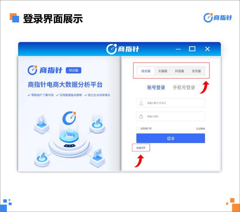 《2023年上半年网络零售全景洞察-61页》 - 第6页预览图