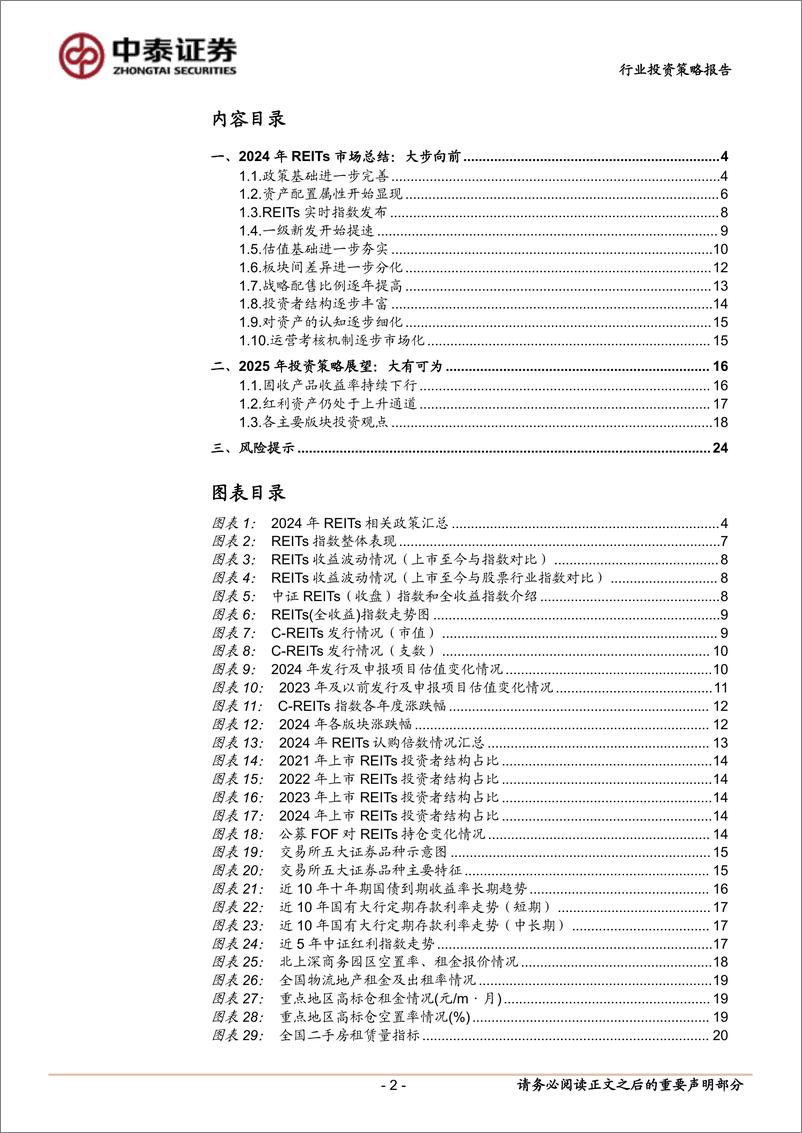 《房地产行业：公募REITs2025年度策略报告，于变局中寻新局-250102-中泰证券-25页》 - 第2页预览图