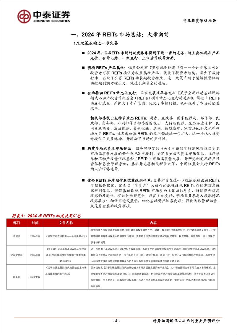 《房地产行业：公募REITs2025年度策略报告，于变局中寻新局-250102-中泰证券-25页》 - 第4页预览图