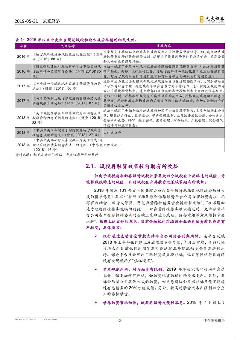 《区域调研报告之五：基建与地产，变局或定局？-20190531-光大证券-12页》 - 第4页预览图