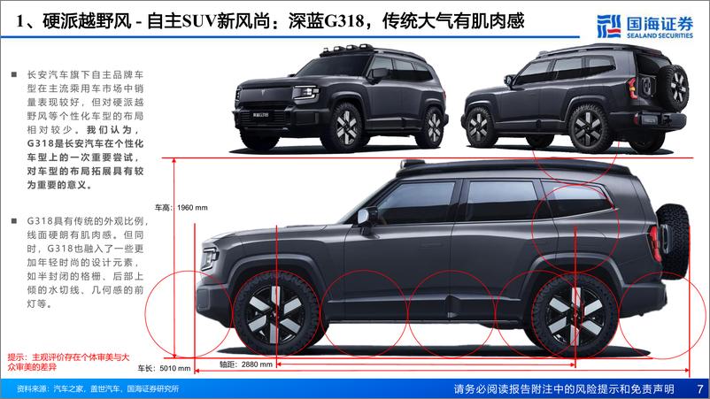 《国海证券-汽车行业深度报告：汽车外观造型系列：自主车型造型设计的全方位突破》 - 第7页预览图