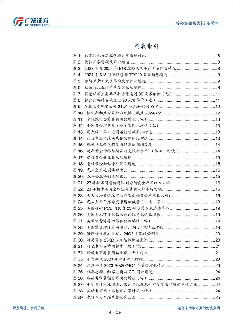 《批零社服行业2024年中期策略：赛道分化，关注变革-240705-广发证券-59页》 - 第4页预览图