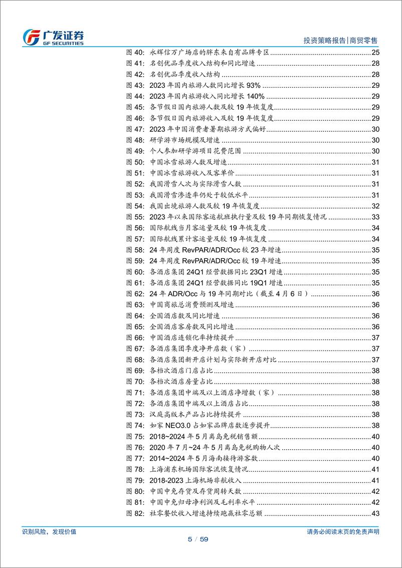 《批零社服行业2024年中期策略：赛道分化，关注变革-240705-广发证券-59页》 - 第5页预览图