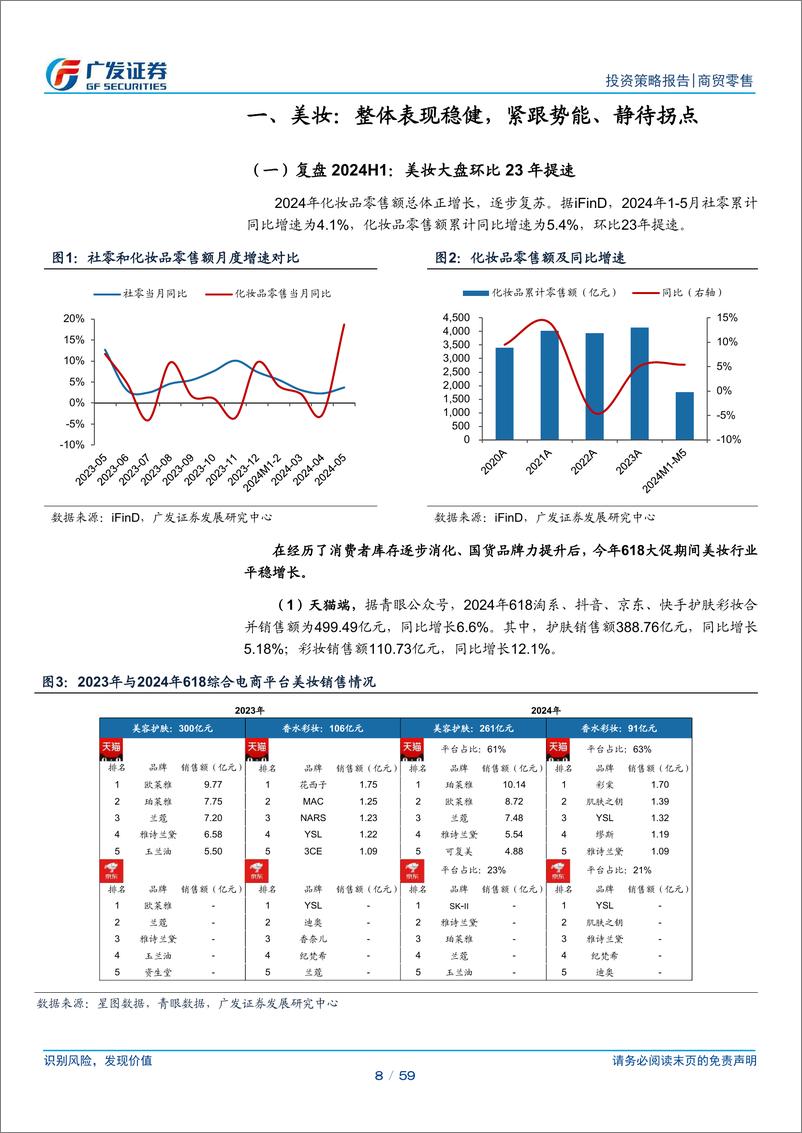 《批零社服行业2024年中期策略：赛道分化，关注变革-240705-广发证券-59页》 - 第8页预览图