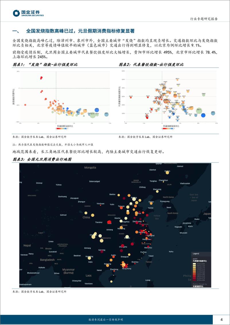 《消费行业专题研究报告：全国发烧指数高峰已过，元旦周消费指标修复-20230105-国金证券-17页》 - 第5页预览图