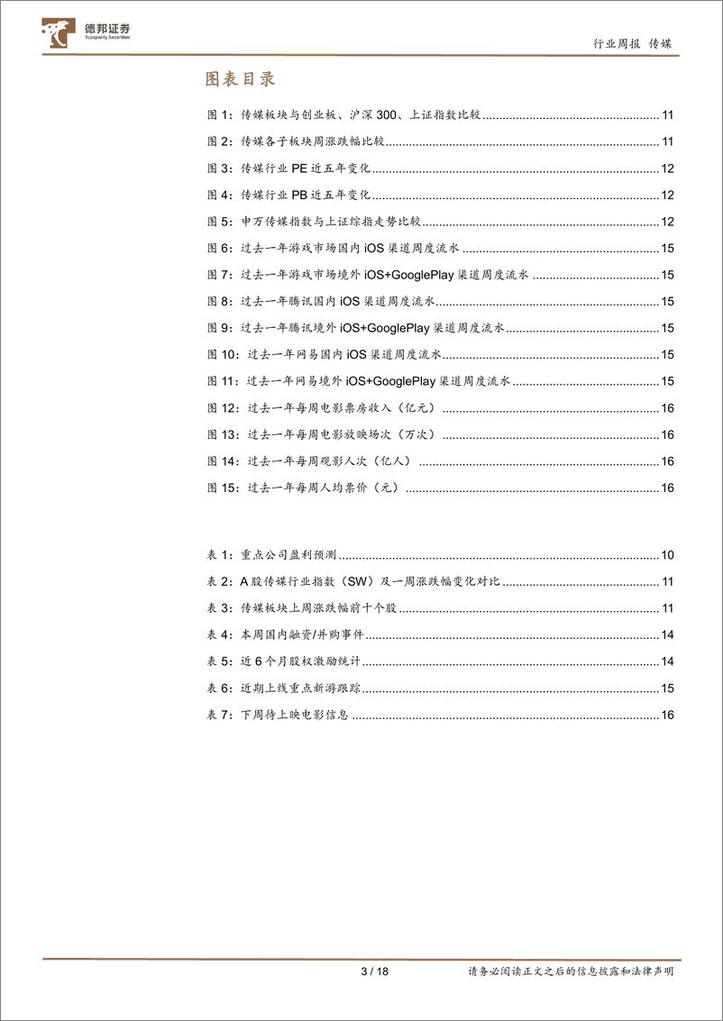 《20230910-腾讯发布混元大模型，关注AI下游应用；关注杭州亚运会相关标的》 - 第3页预览图