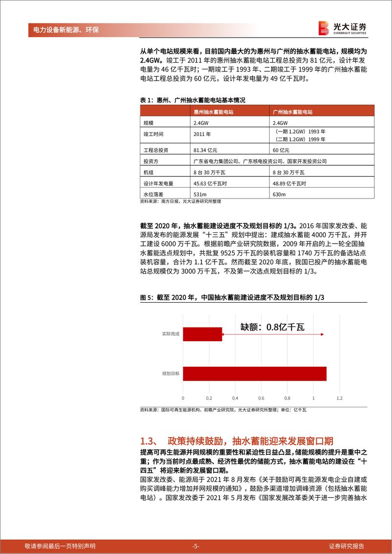 《电力设备新能源、环保行业碳中和专题系列之一：抽水蓄能，电力调节中坚力量，“十四五”迎来发展窗口期-20210825-光大证券-16页》 - 第6页预览图