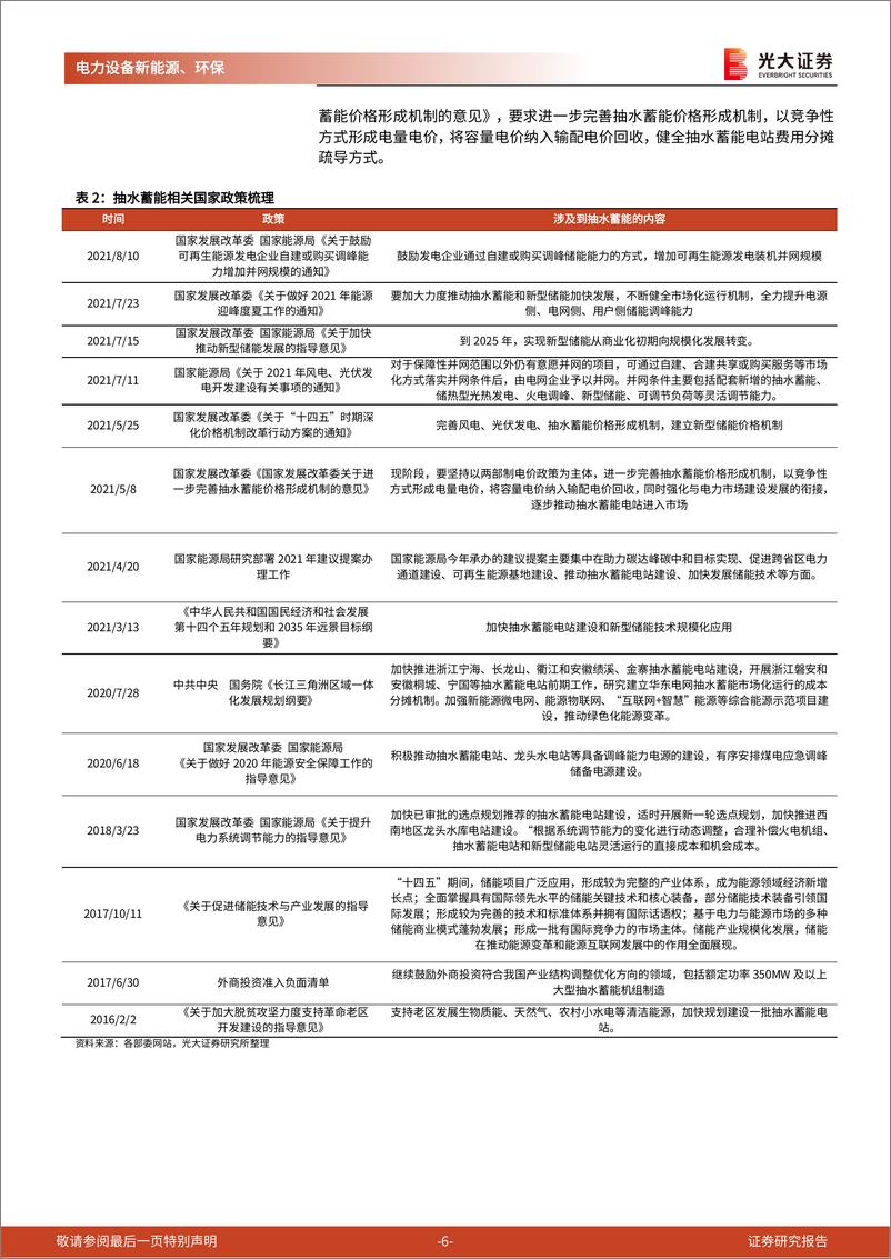 《电力设备新能源、环保行业碳中和专题系列之一：抽水蓄能，电力调节中坚力量，“十四五”迎来发展窗口期-20210825-光大证券-16页》 - 第7页预览图