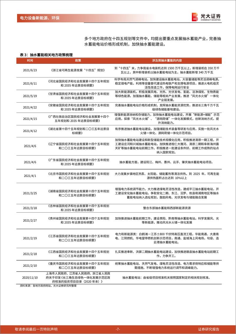 《电力设备新能源、环保行业碳中和专题系列之一：抽水蓄能，电力调节中坚力量，“十四五”迎来发展窗口期-20210825-光大证券-16页》 - 第8页预览图