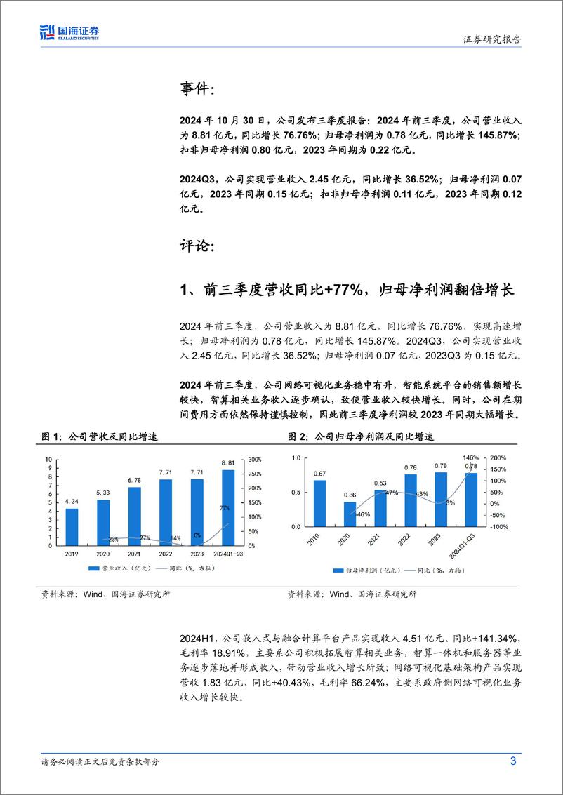 《恒为科技(603496)2024年三季报点评：前三季度营收同比%2b77%25，智算业务持续落地-241105-国海证券-13页》 - 第3页预览图