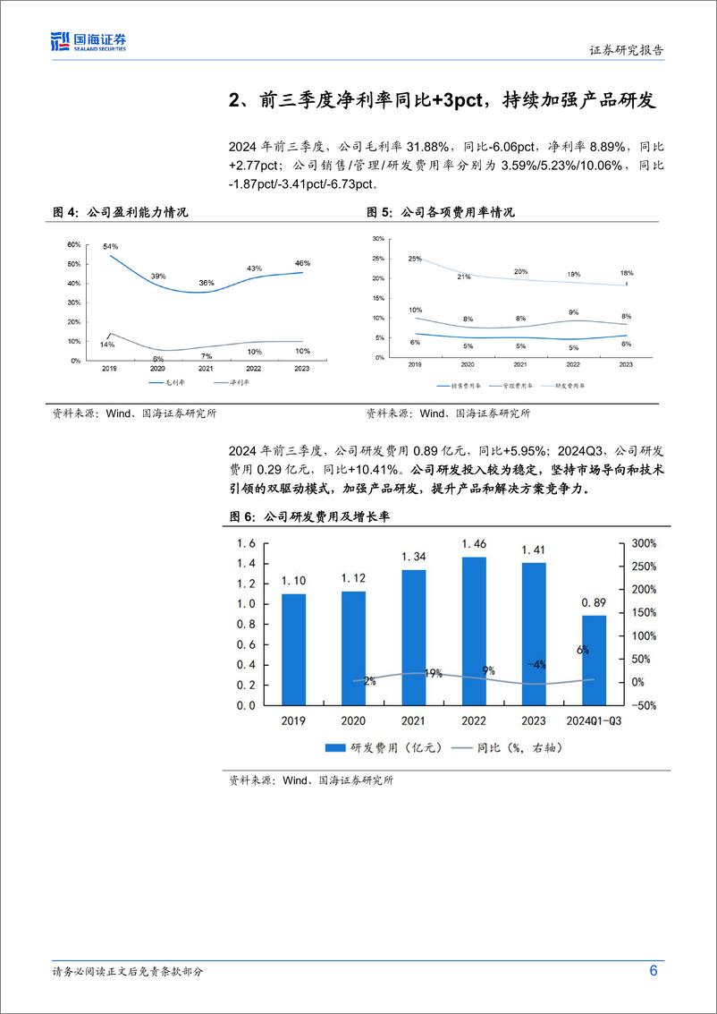 《恒为科技(603496)2024年三季报点评：前三季度营收同比%2b77%25，智算业务持续落地-241105-国海证券-13页》 - 第6页预览图