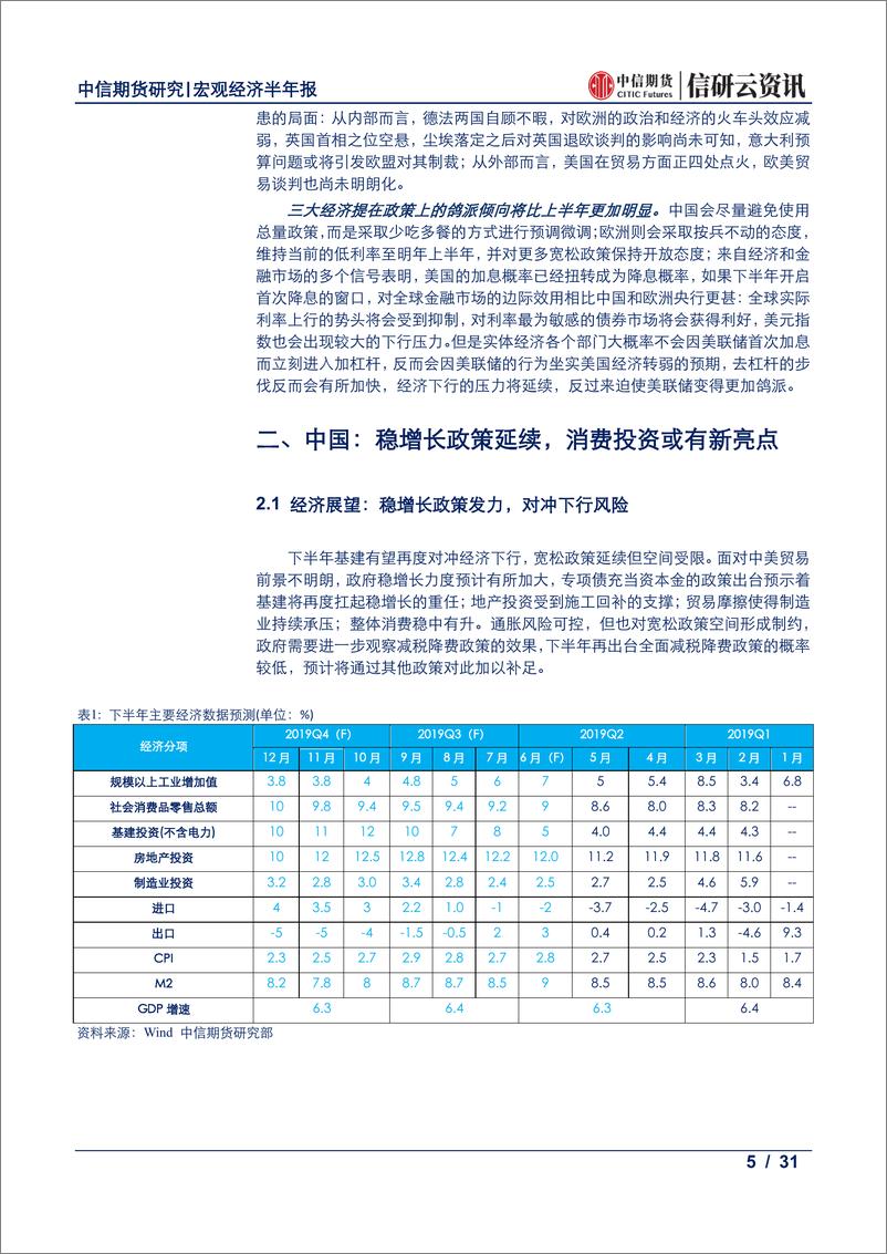 《宏观经济半年报：2019年下半年全球宏观经济展望，全球经济临重重考验，政策转折正步步临近-20190617-中信期货-31页》 - 第6页预览图