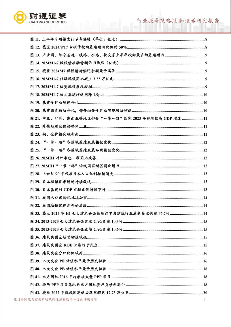 《2024年建筑行业半年度策略报告：革故鼎新，“剩”者为王-240823-财通证券-39页》 - 第3页预览图