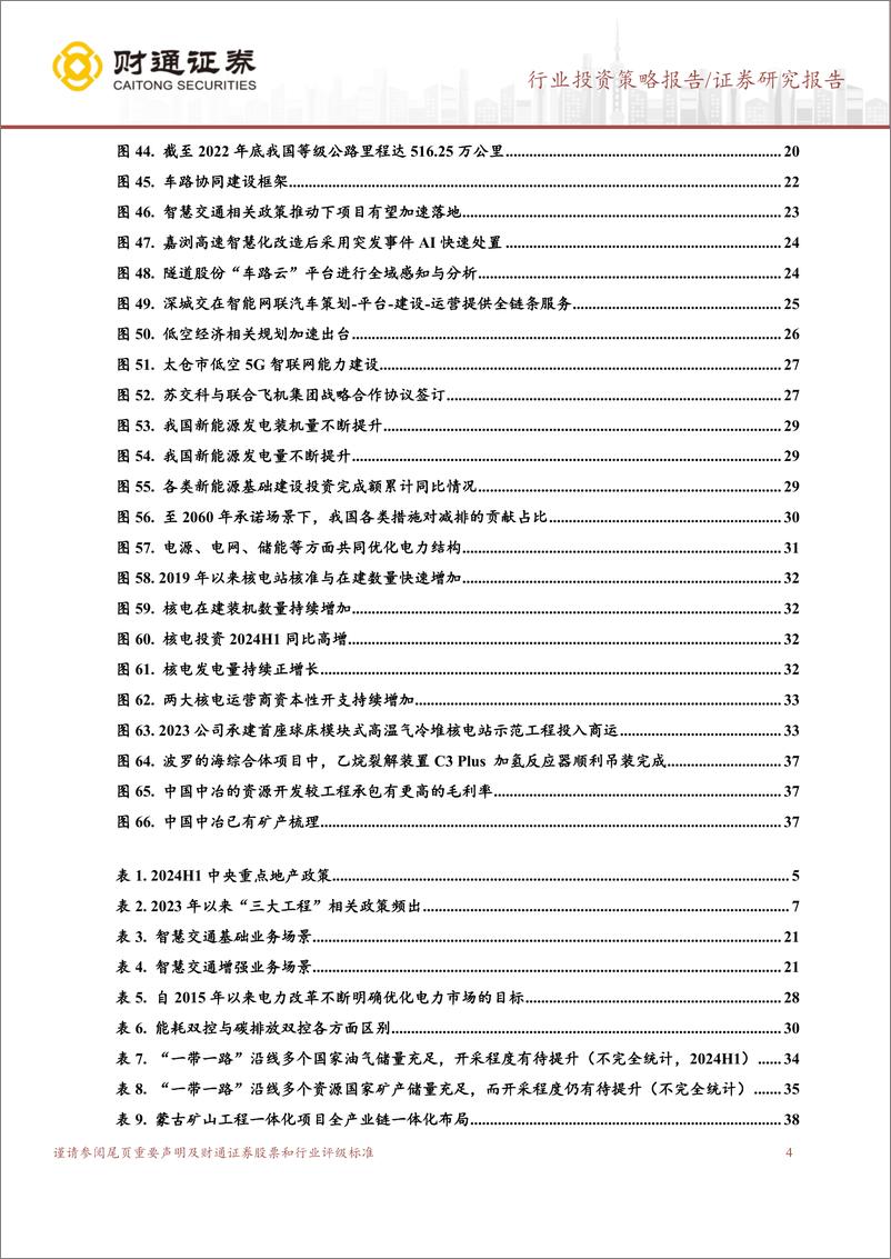 《2024年建筑行业半年度策略报告：革故鼎新，“剩”者为王-240823-财通证券-39页》 - 第4页预览图