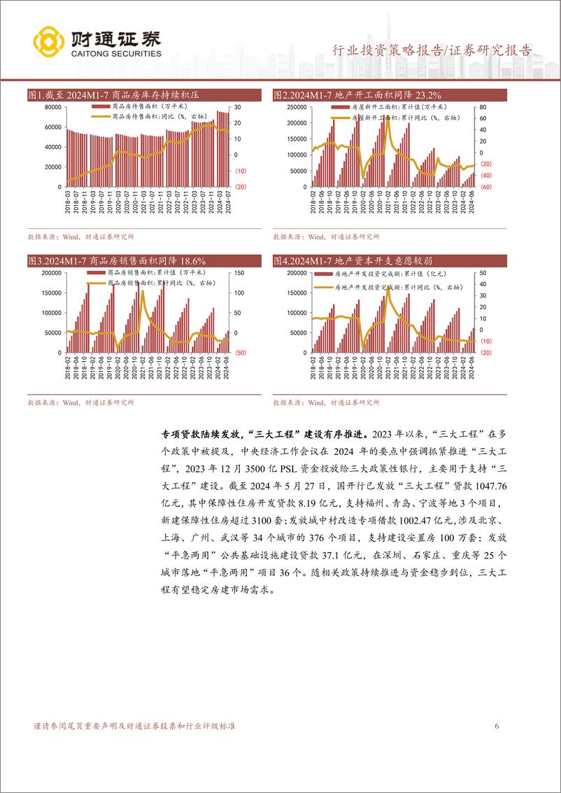 《2024年建筑行业半年度策略报告：革故鼎新，“剩”者为王-240823-财通证券-39页》 - 第6页预览图