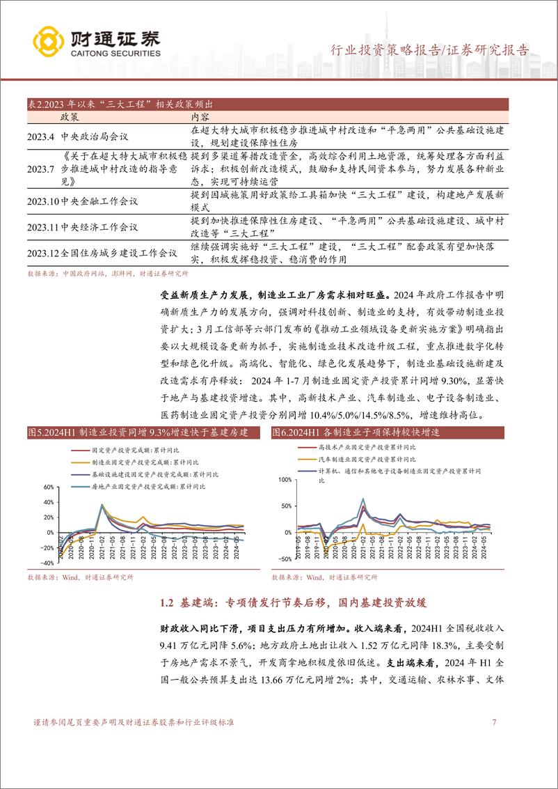 《2024年建筑行业半年度策略报告：革故鼎新，“剩”者为王-240823-财通证券-39页》 - 第7页预览图