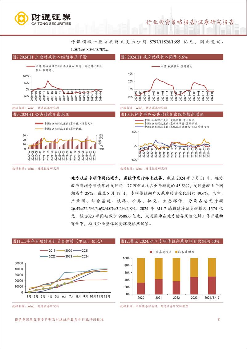 《2024年建筑行业半年度策略报告：革故鼎新，“剩”者为王-240823-财通证券-39页》 - 第8页预览图