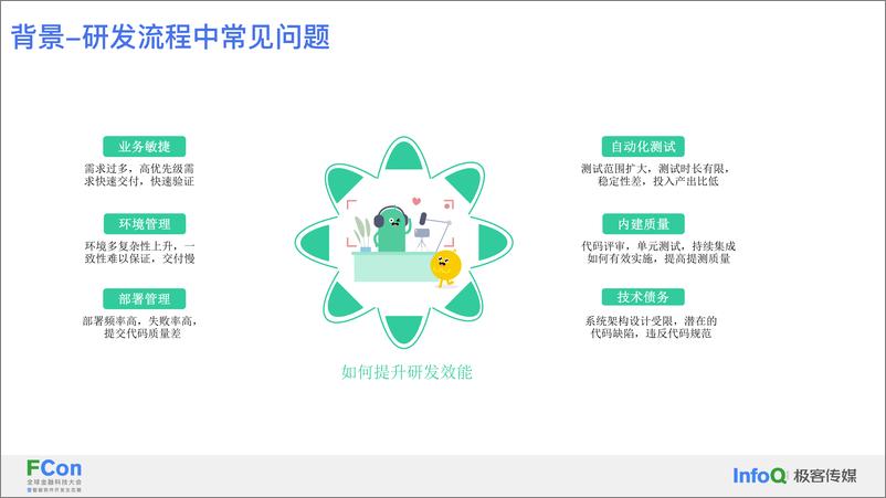 《众安银行敏捷研发体系建设与提效的理念与实践-唐嘉龙》 - 第6页预览图