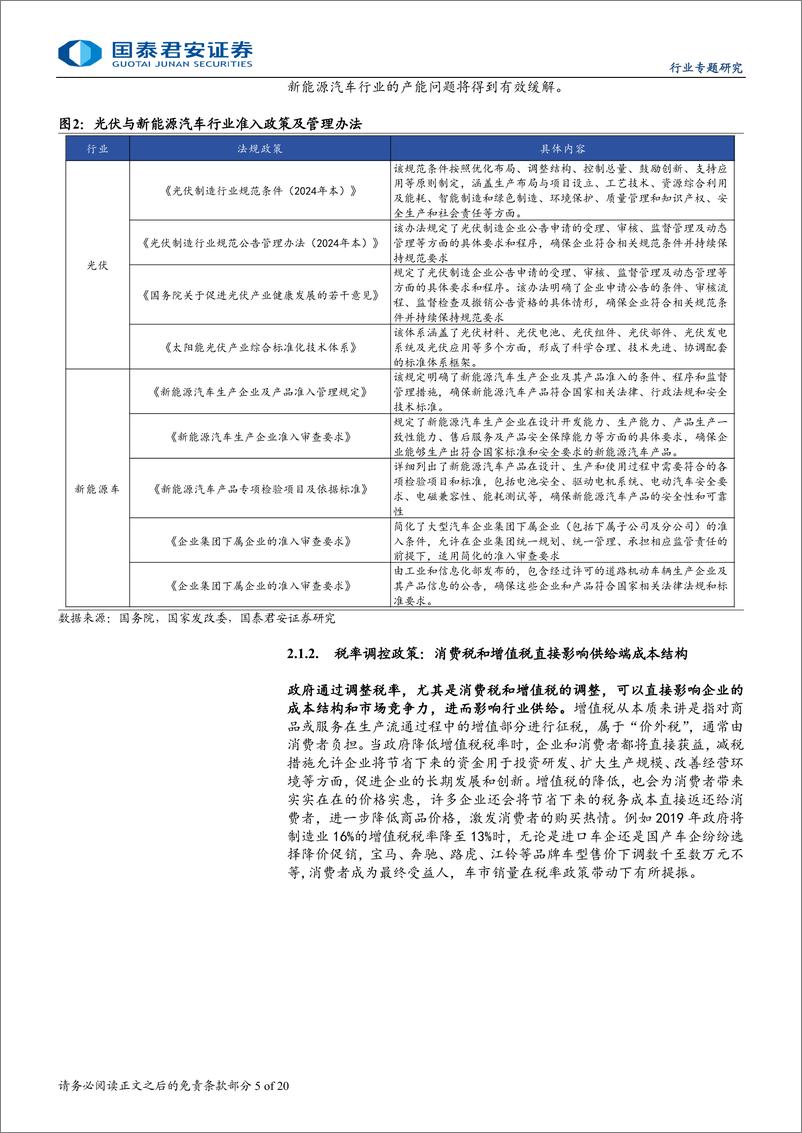 《食品饮料行业消费品投资进阶之道系列四：供给视角看消费-240819-国泰君安-20页》 - 第5页预览图