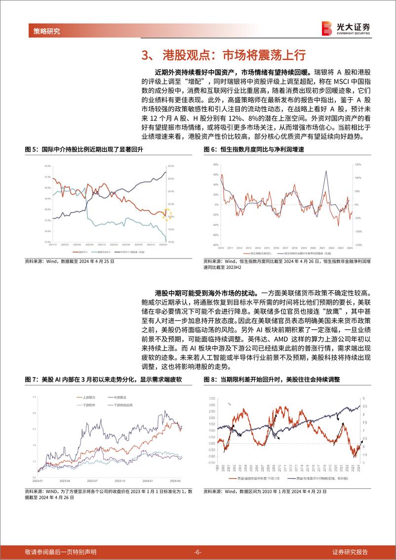 《2024年5月A股及港股月度金股组合：把握市场上行机遇-240430-光大证券-25页》 - 第6页预览图