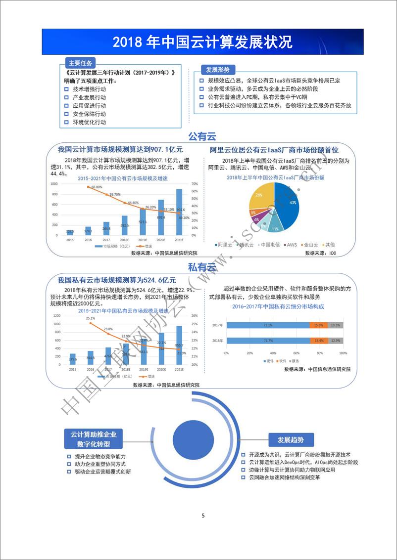 《2019中国互联网发展报告-互联网协会-2019.7-32页》 - 第8页预览图