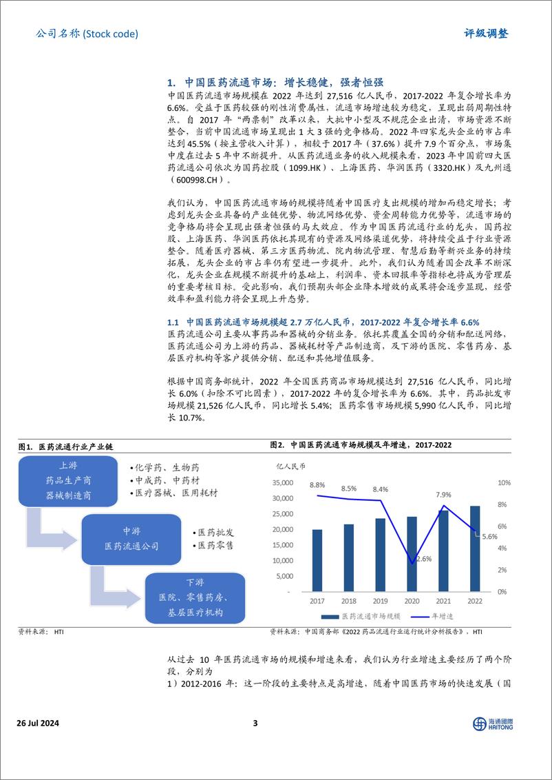 《上海医药(2607.HK)首次覆盖：中国医药流通龙头，医药商业%2b医药工业双轮驱动-240630-海通国际-33页》 - 第3页预览图