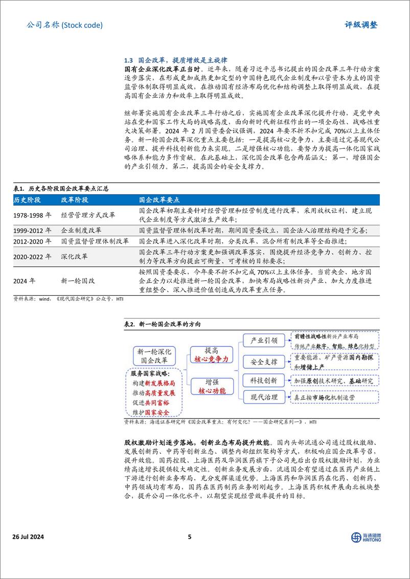 《上海医药(2607.HK)首次覆盖：中国医药流通龙头，医药商业%2b医药工业双轮驱动-240630-海通国际-33页》 - 第5页预览图