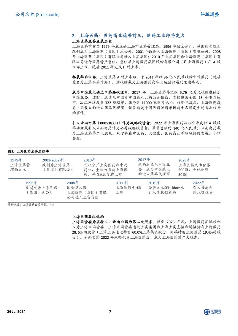 《上海医药(2607.HK)首次覆盖：中国医药流通龙头，医药商业%2b医药工业双轮驱动-240630-海通国际-33页》 - 第7页预览图